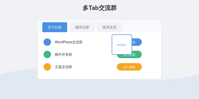 WordPress插件：多Tab交流群——提升您的网站互动性