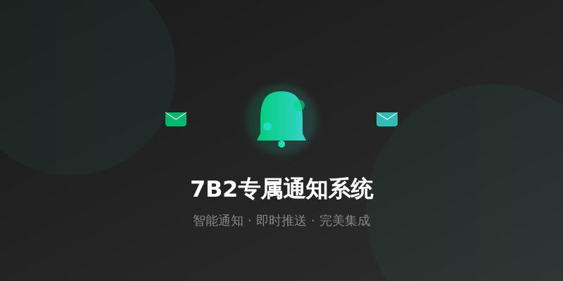 7B2专属智能通知与SMTP邮件插件——高效、轻量、完美兼容7B2主题的终极解决方案