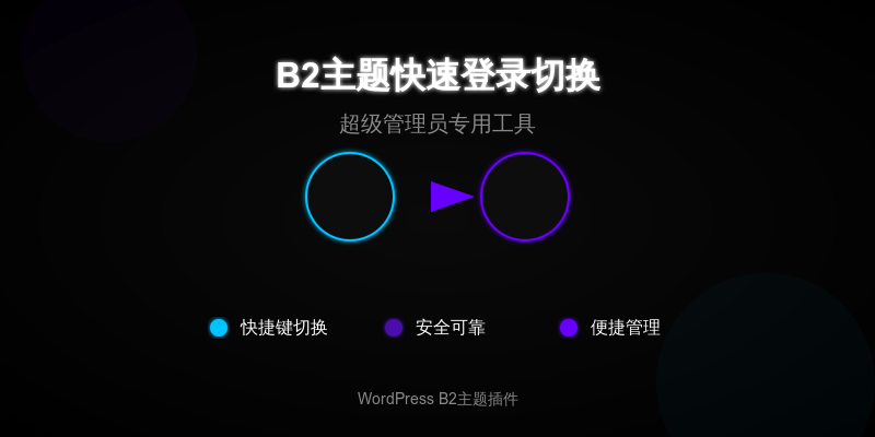 7B2主题快速登录其他用户插件 – 超级管理员专用，高效切换用户身份